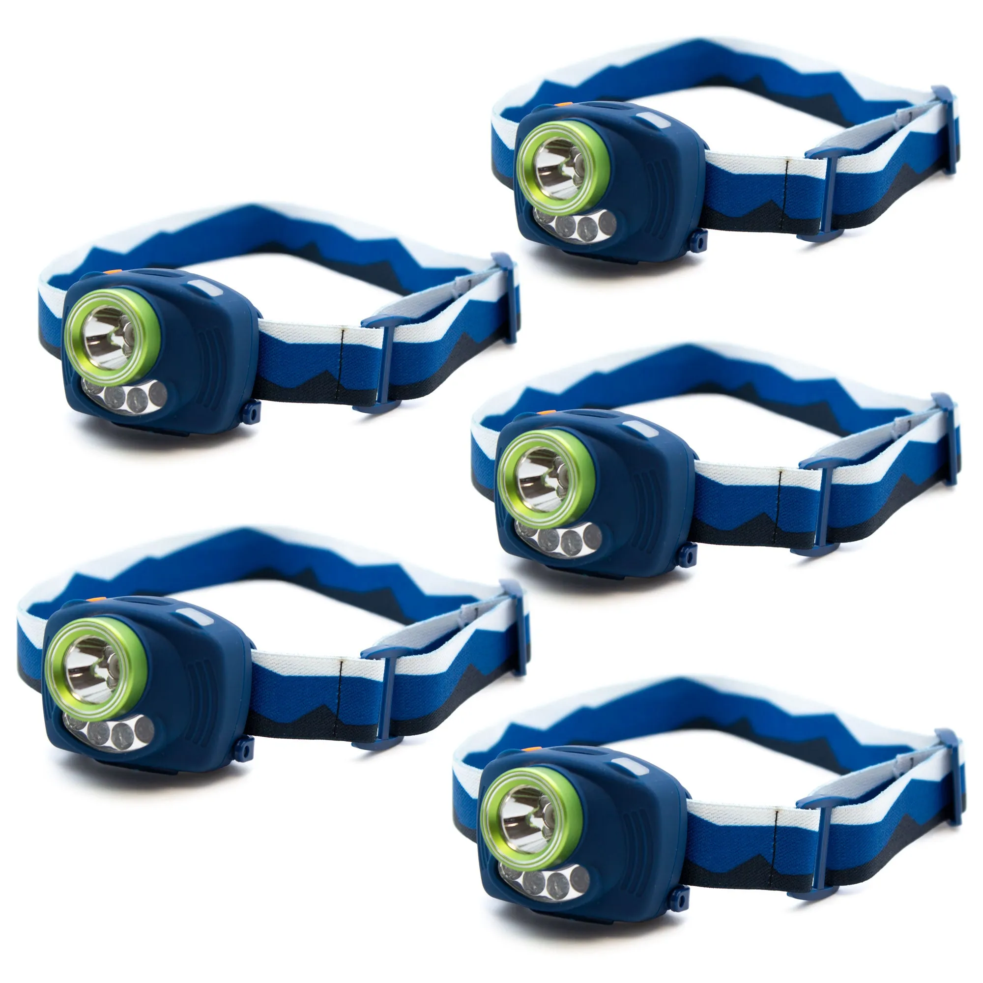 Motion Sensor LED Head Lamp
