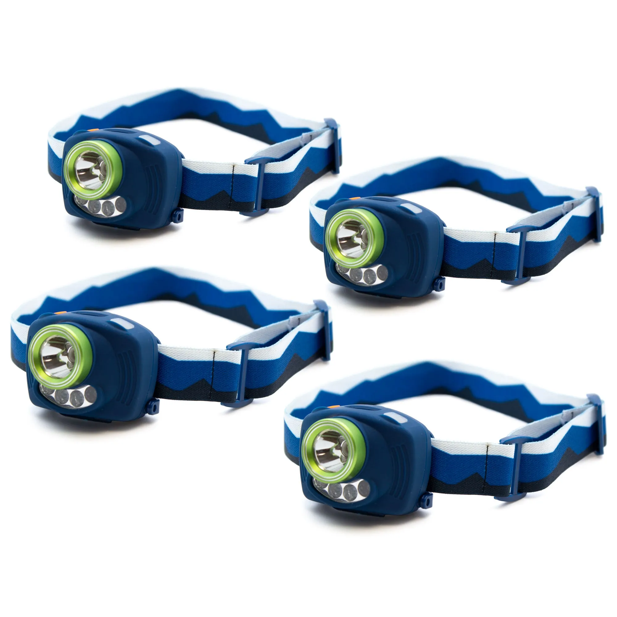 Motion Sensor LED Head Lamp