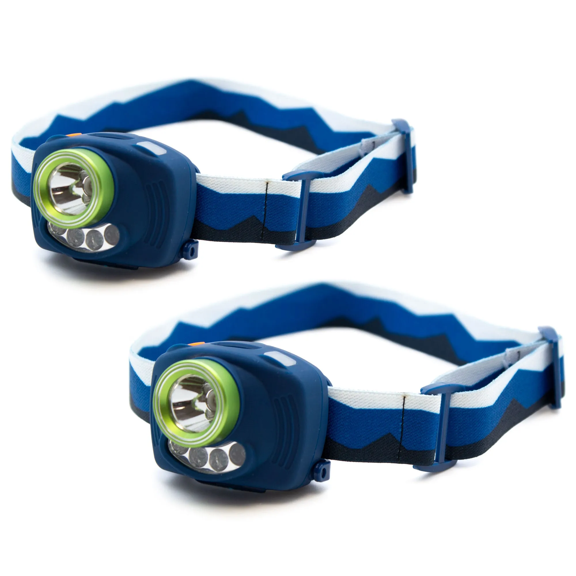 Motion Sensor LED Head Lamp