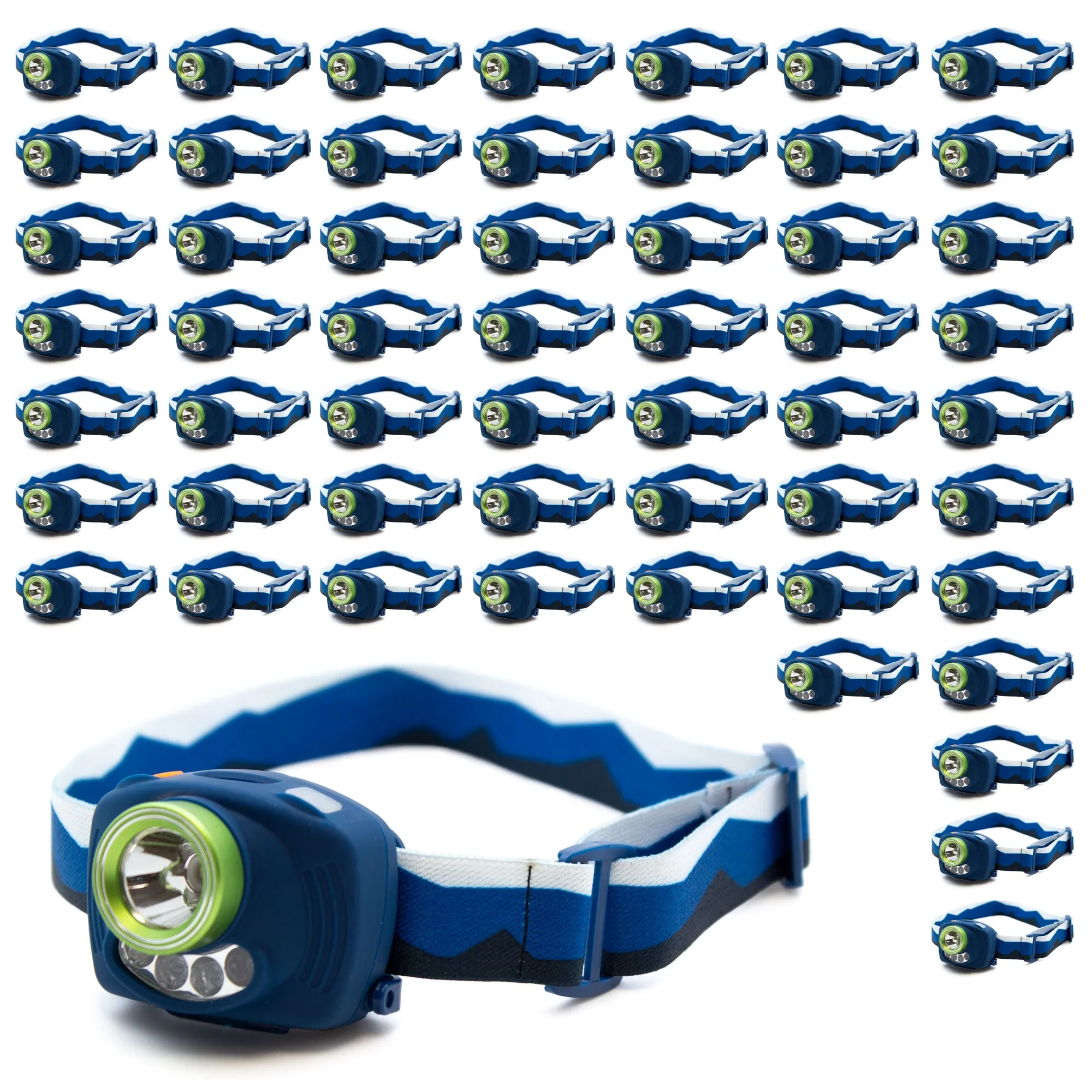 Motion Sensor LED Head Lamp