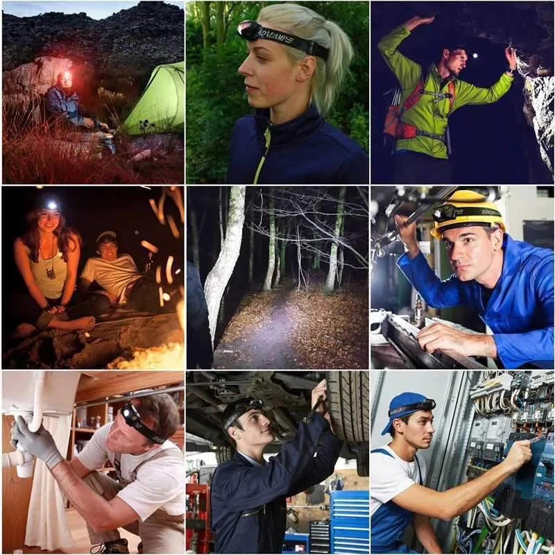 Motion Sensor Rechargeable LED HeadLamp