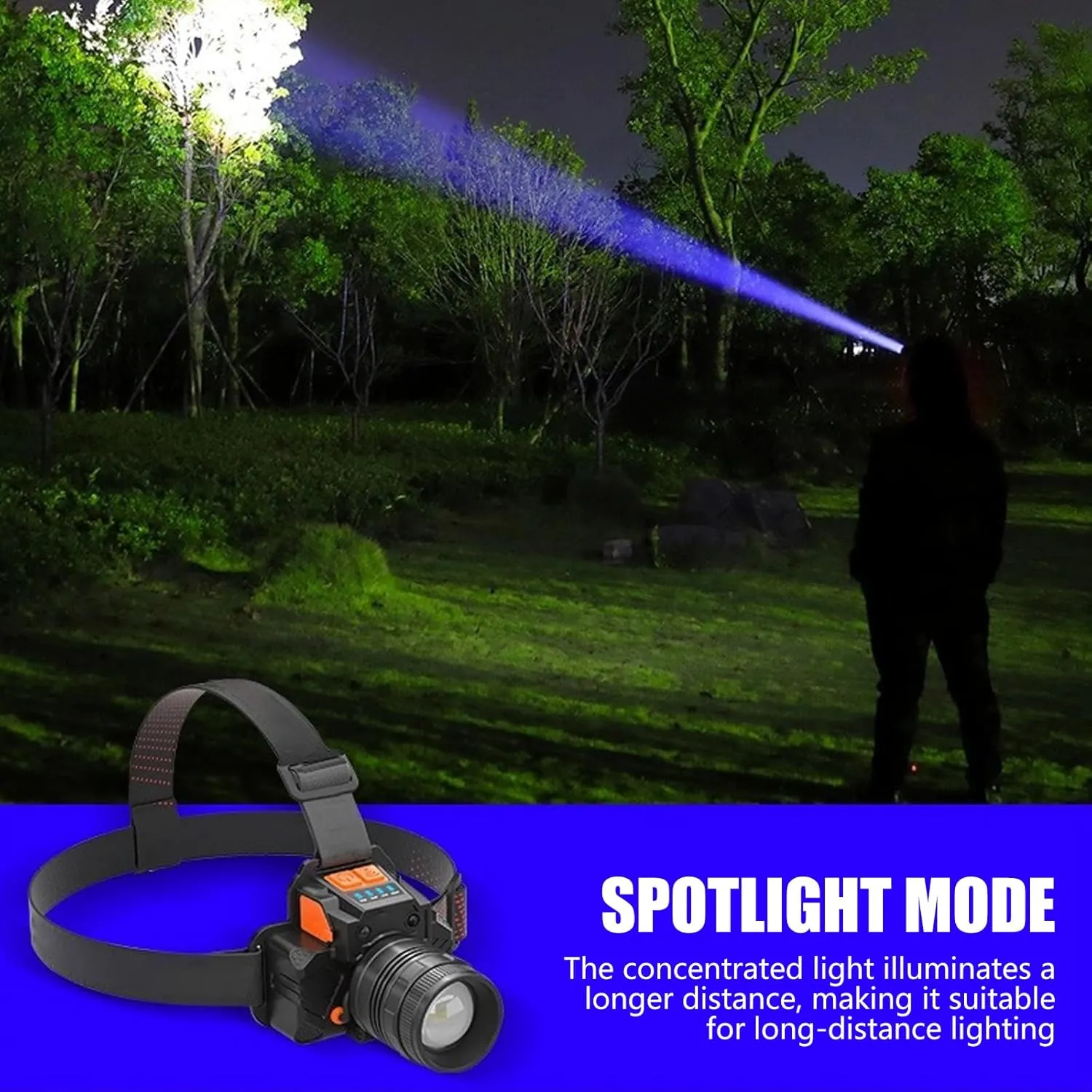 Motion Sensors Head Light for Running Walking Camping Fishing Cycling Head Torch LED Headlamps with 3 Lighting Modes