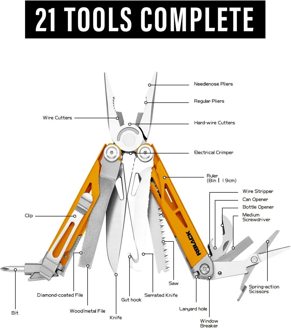 Multitool, 21-in-1 Multi Tool Pliers with Safety Locking and Spring-Action Scissors, Heavy-duty Stainless Steel Multi-tool Set with Nylon Sheath for Work, Home, Garden, DIY & Auto