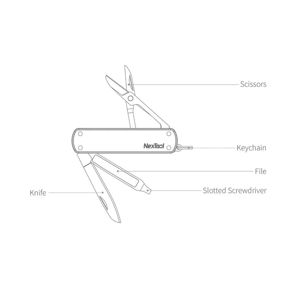 Nextool Multi-Function Keychain Knife