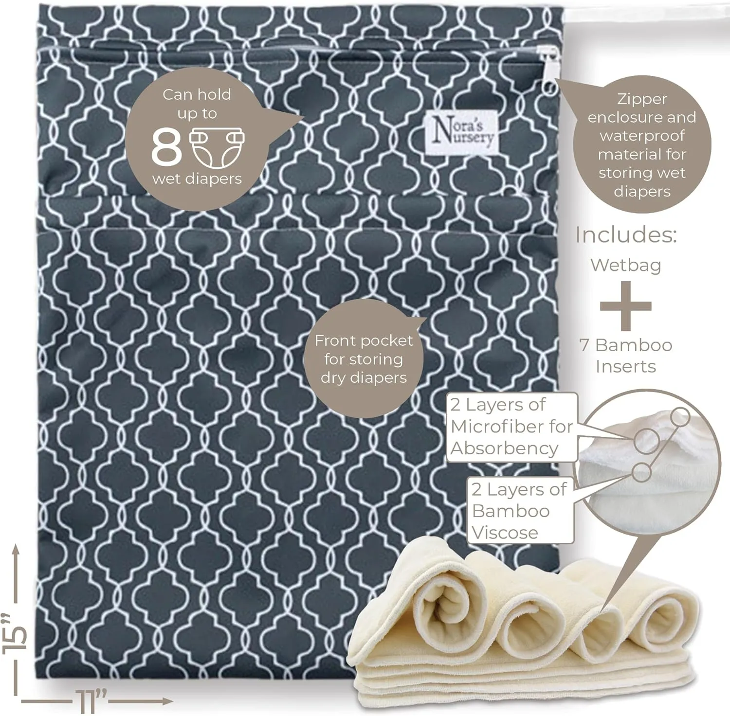 Nora's Nursery Cloth Diapers 7 Pack with 7 Inserts & 1 Wet Bag - Waterproof Cover, Washable, Reusable & One Size Adjustable Pocket Diapers for Newborns and Toddlers-Pacific Neutrals