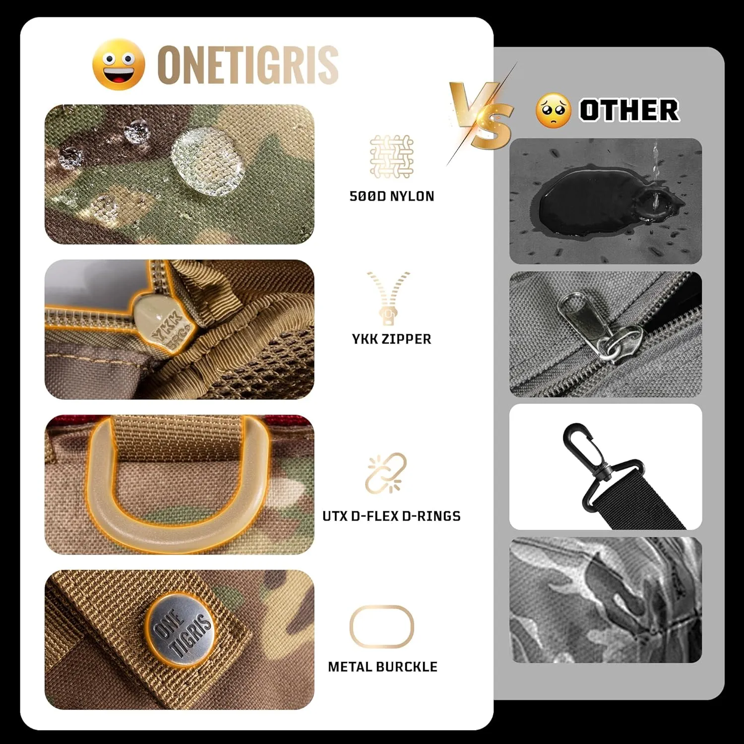 OneTigris IFAK Pouch - Large IFAK Molle Pouch Empty First Aid Bags Only Medical Trauma Kit Bag EMT Pouch MED Waist Bag for Outdoor