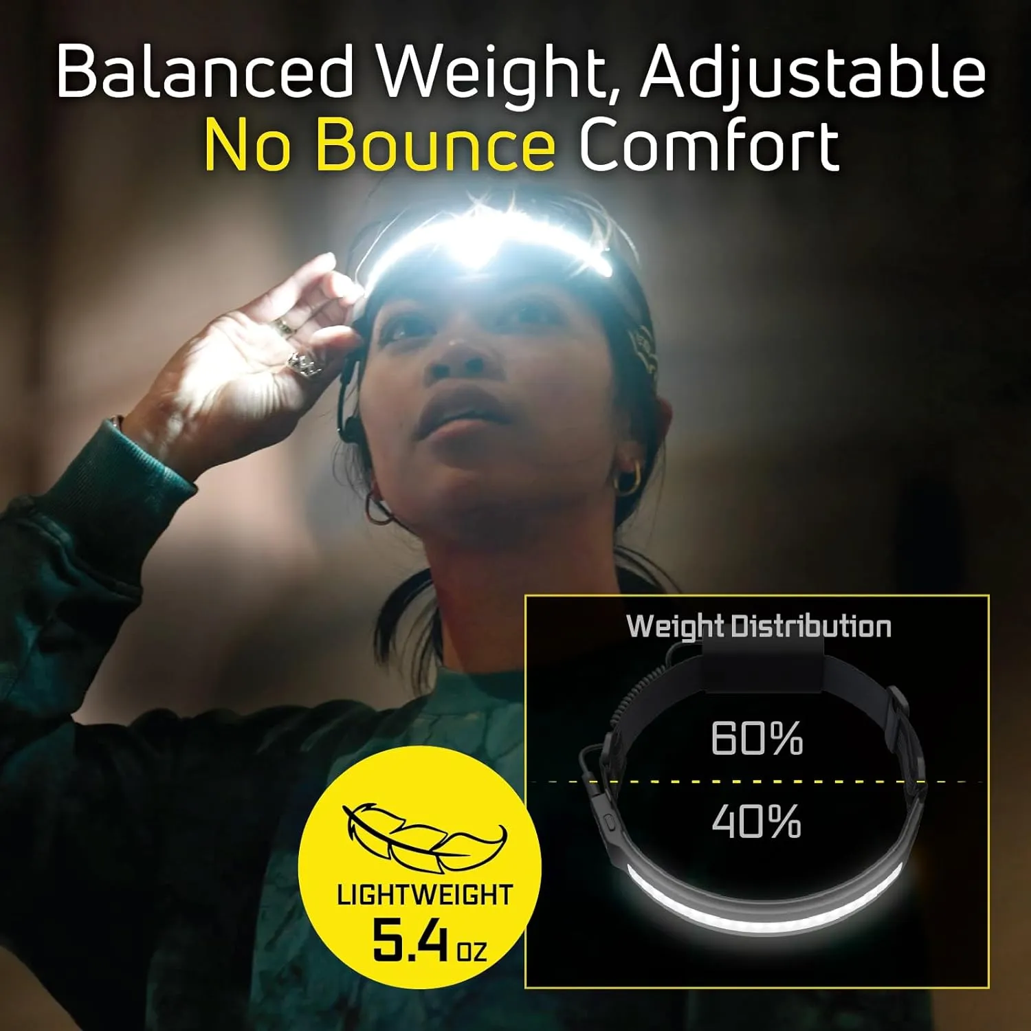 OPTIMAL VENTURES PureHD PRO 2500 MB LED Headlamp