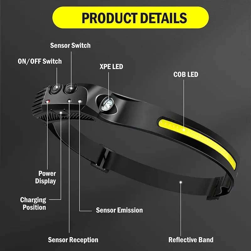 Pack USB Rechargeable LED Headlamp - Sensor Flashlight, Waterproof, XPE COB, Camping, Fishing Lantern