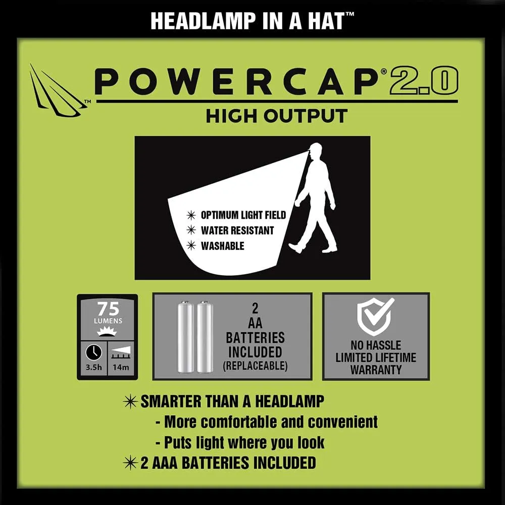 Panther Vision LED Hat Light - POWERCAP 2.0 Baseball Cap with Light Built in - LED Cap Visor Light with Bright Headlight and IPX4 Rating (Black Unstructured)