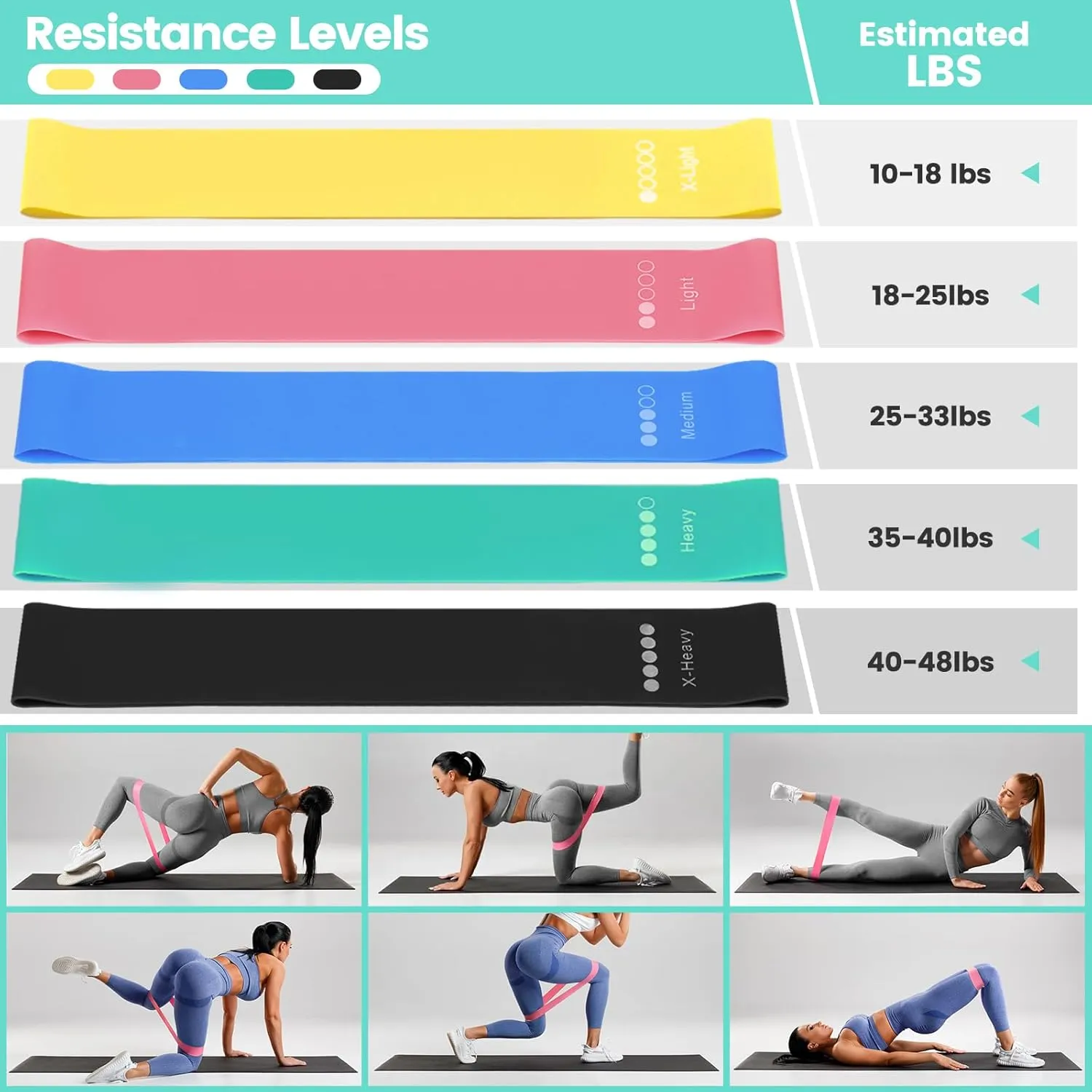 Pilates Ring Essentials Kit for Women, Home Workout Equipment Set with 9.8” Ball, Resistance Bands, Magic Circle, Accessories, Pilates Set for Beginners, Toning, Fitness Gift Idea