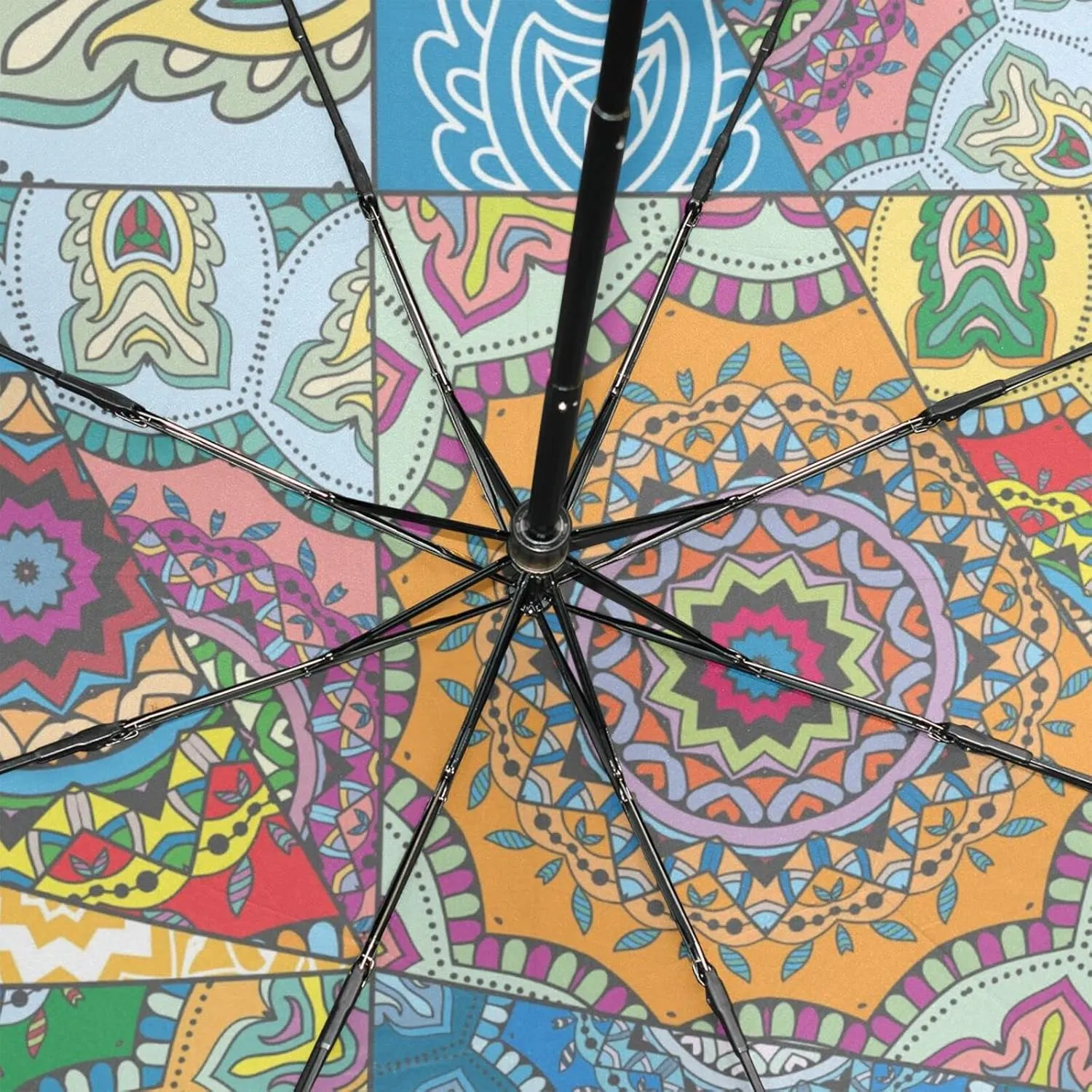 Poeticcity Rain Travel Umbrella, Hand Open Close Windproof Waterproof Folding Umbrella, Compact Canopy Strong Ray Parasol Umbrella
