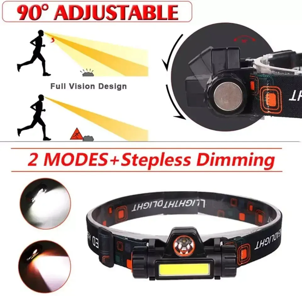 Portable Mini Powerful LED Headlamp, XPE COB USB Rechargeable Hunting Headlight with Tail Magnetic, Waterproof