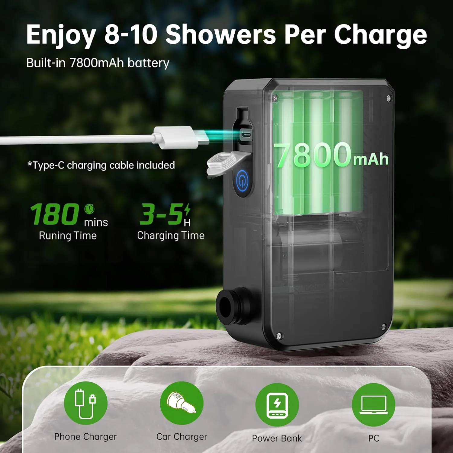 Portable Shower for Camping- Powerful 10L/Min Water Flow, Rechargeable Shower Pump with Bath Sponge, 4 Spray Modes, IPX8 Waterproof, 7800mAh Battery, Ideal for Hiking, Travel, Pet, Car Wash