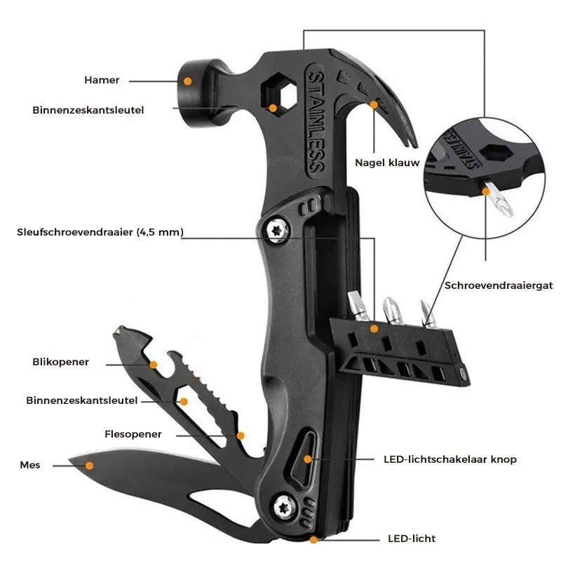 Portable Versatile Pliers