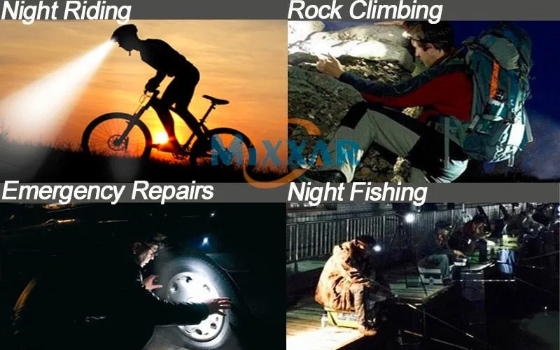 Rechargeable LED Headlamp Body Motion Sensor Headlight Camping