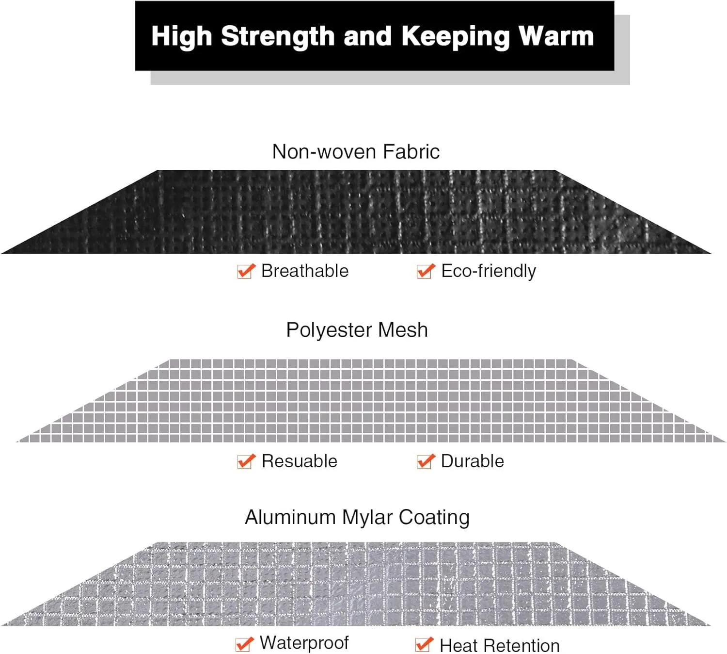 RedSwing 2 Pack Heavy Duty Waterproof Emergency Thermal Tarp, Insulated Survival Blanket for Outdoor Camping, Hiking, and Emergency Shelter, Black