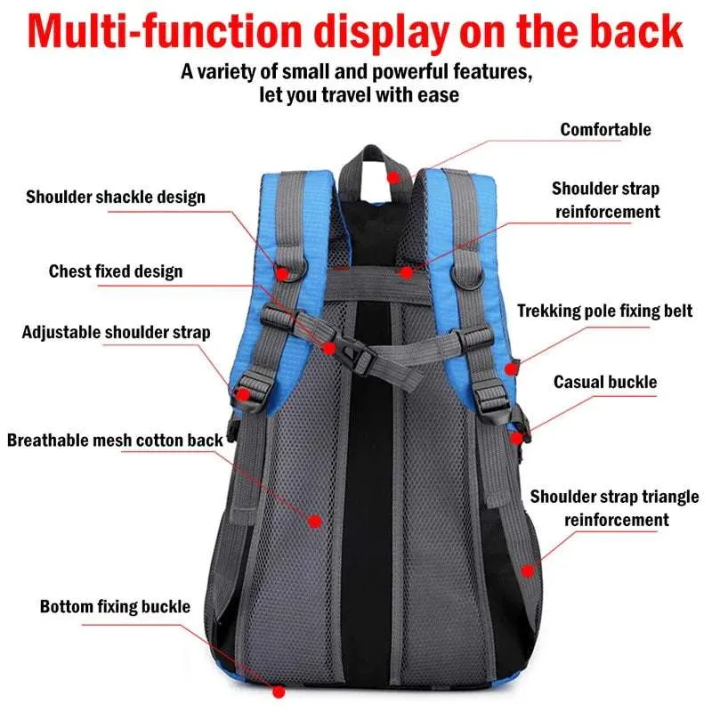 Rucksack Laptop Travel Backpack