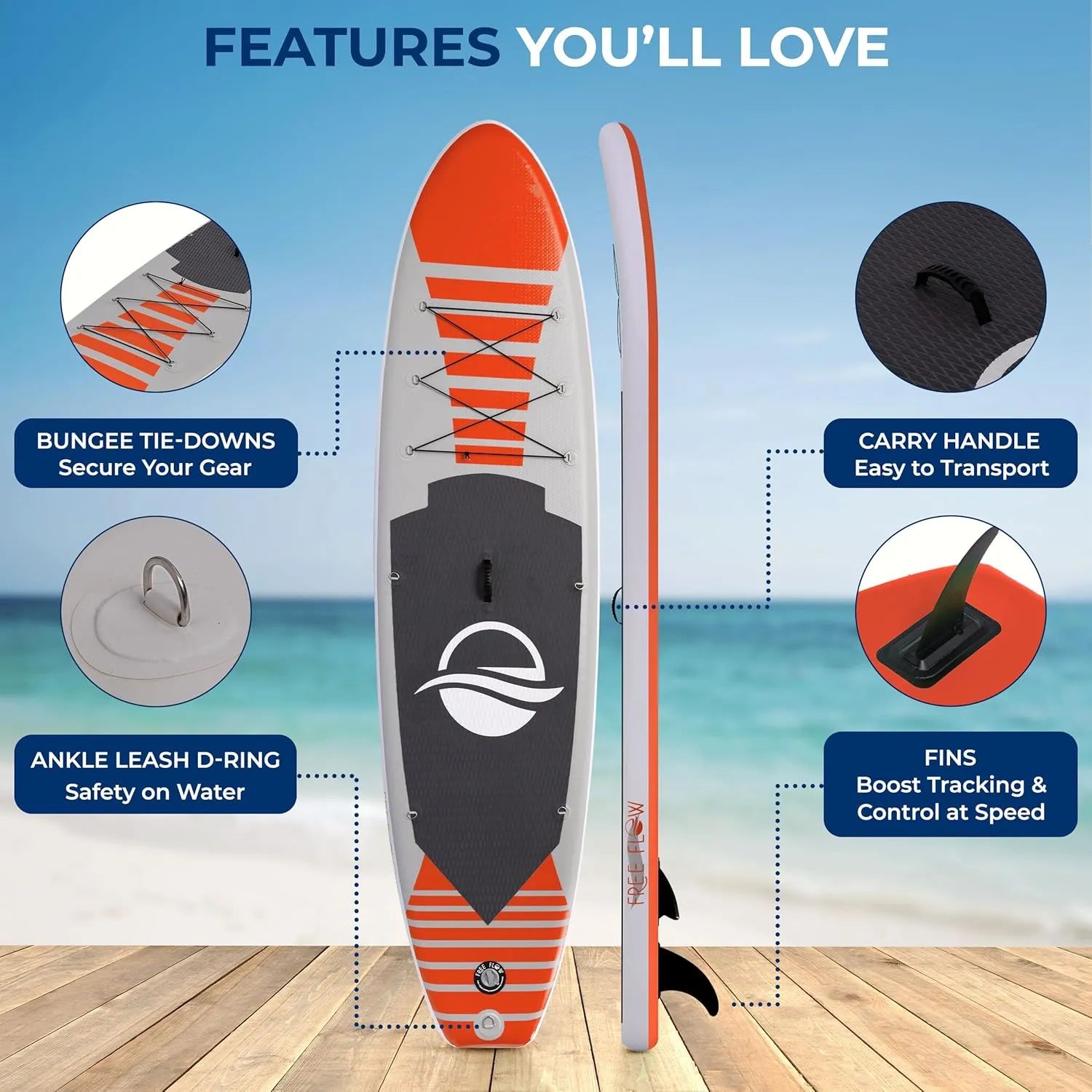 SereneLife Inflatable Stand Up Paddle Board with Premium SUP Accessories, Wide Stable Design, Non-Slip EVA Deck Pad for Youth and Adults