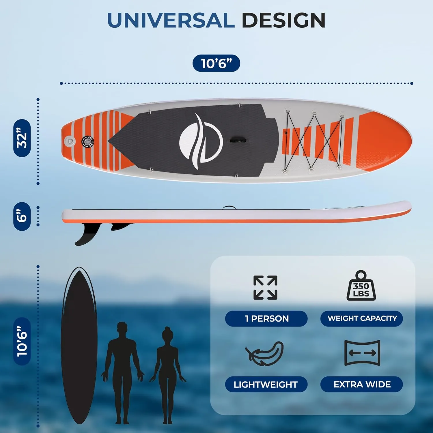 SereneLife Inflatable Stand Up Paddle Board with Premium SUP Accessories, Wide Stable Design, Non-Slip EVA Deck Pad for Youth and Adults
