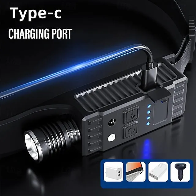 Shustar Outdoor LED Headlamp with Motion Sensor USB Rechargeable Headlamp Zoomable Super Bright 6 Modes Zoomable Flashlight for Camping Running Fishing Hiking Work Helmet Headlamps