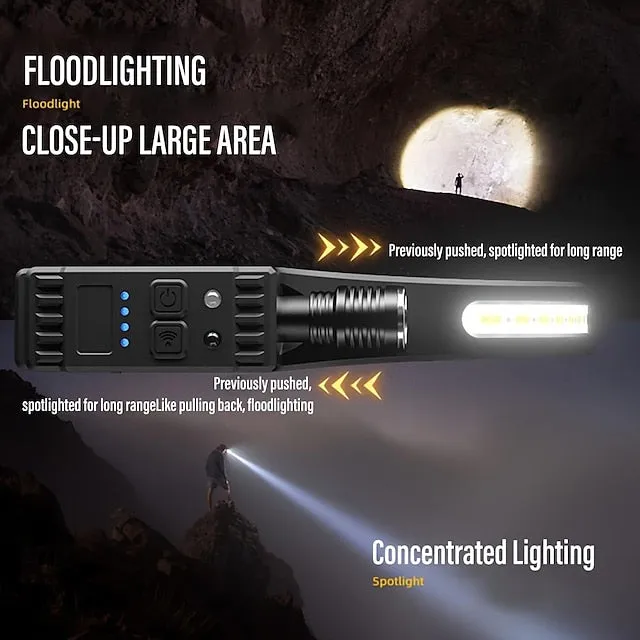 Shustar Outdoor LED Headlamp with Motion Sensor USB Rechargeable Headlamp Zoomable Super Bright 6 Modes Zoomable Flashlight for Camping Running Fishing Hiking Work Helmet Headlamps