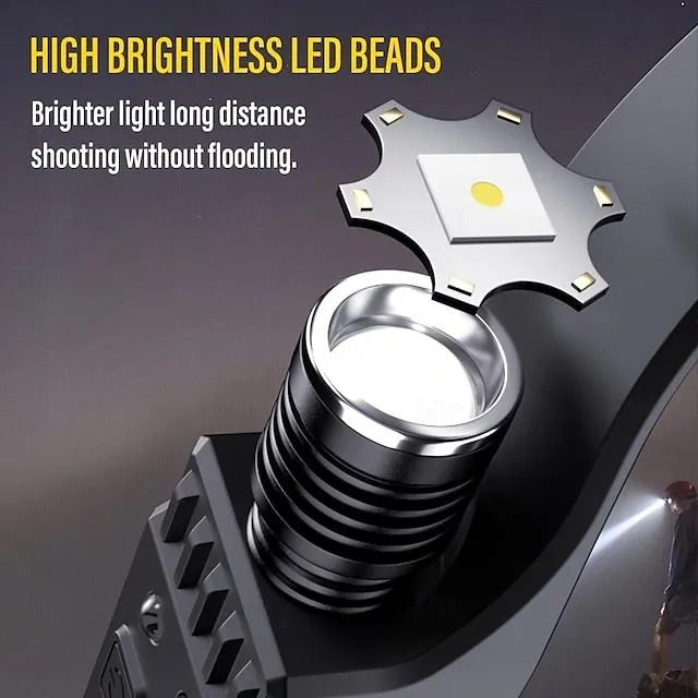 Shustar Outdoor LED Headlamp with Motion Sensor USB Rechargeable Headlamp Zoomable Super Bright 6 Modes Zoomable Flashlight for Camping Running Fishing Hiking Work Helmet Headlamps