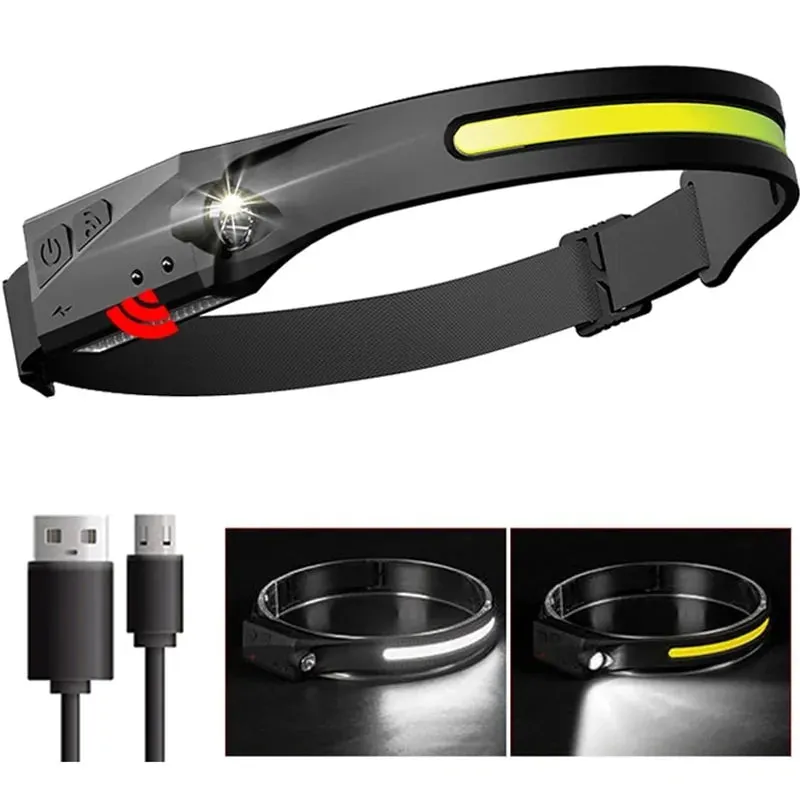 SmartBeam Waterproof LED Headlamp