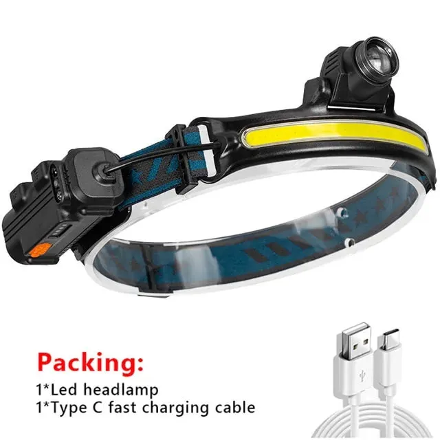SmartBeam Waterproof LED Headlamp