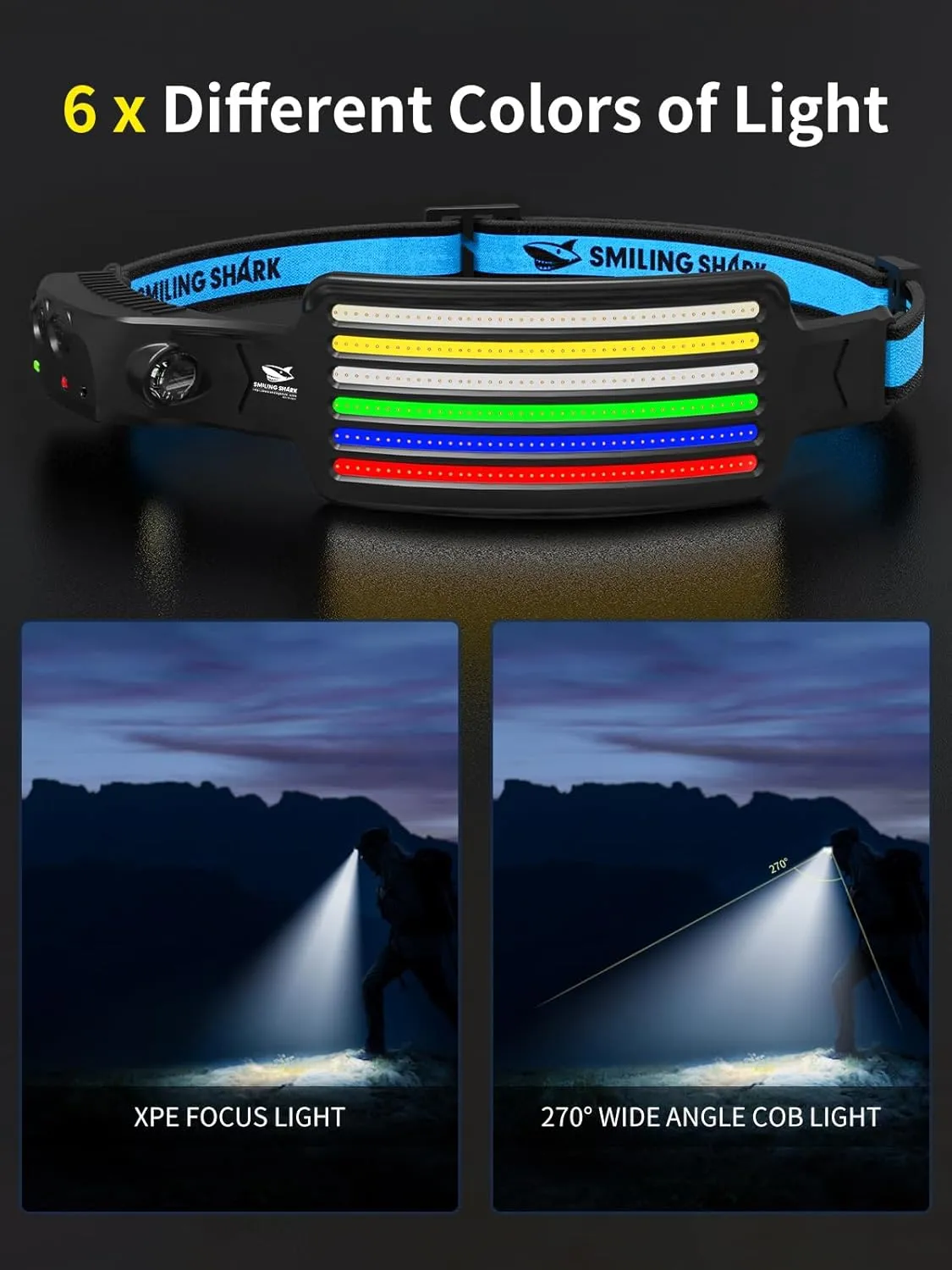 Smiling Shark Rechargeable Headlamp, 230°Wide Angle 5*Colors Light The Brightest LED Head Lamp with Motion Sensor Waterproof Headlight for Camping Hiking Outdoor, Head-Lamp-LED-Frontale-Rechargeable