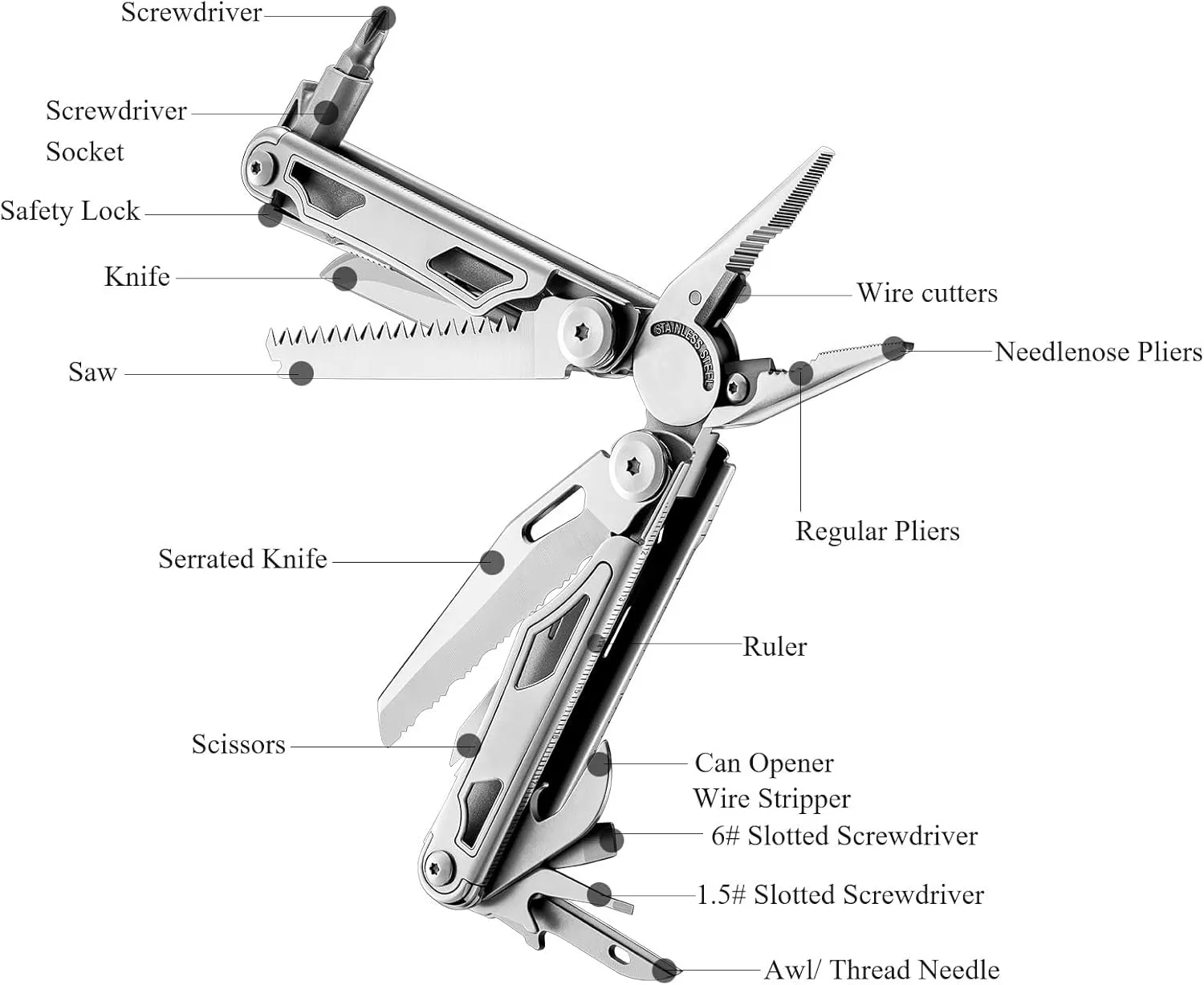 SQT2038-5 18-in-1 Multitool, Gifts for Men, Foldable & Self-Locking, Professional Multitool for DIY, Outdoor Camping, and Home Repairs...