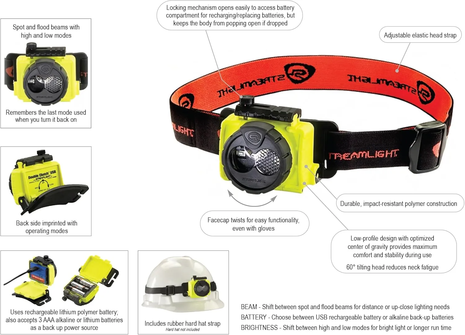 Streamlight 61602 Double Clutch USB 125-Lumen Multi-Fuel LED Headlamp with 120V AC Charging System, Elastic Head Strap, and Rubber Hard Hat Strap, Yellow
