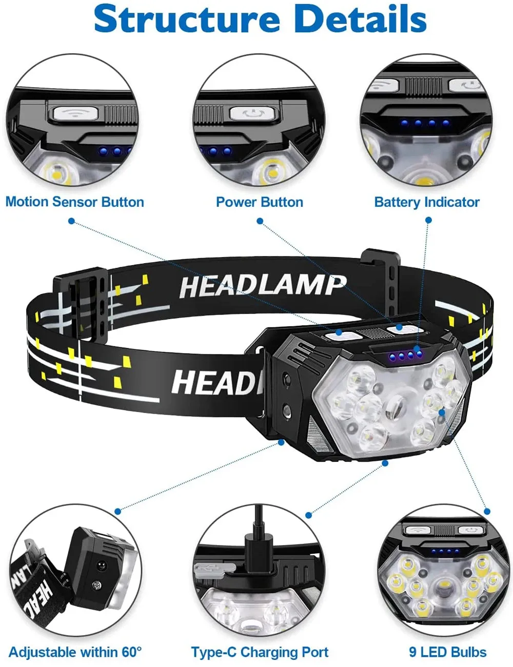 Strong Light Headlamp USB Rechargeable Motion Sensor Headlight