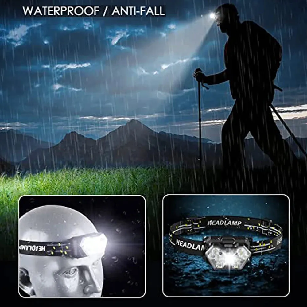 Strong Light Headlamp USB Rechargeable Motion Sensor Headlight