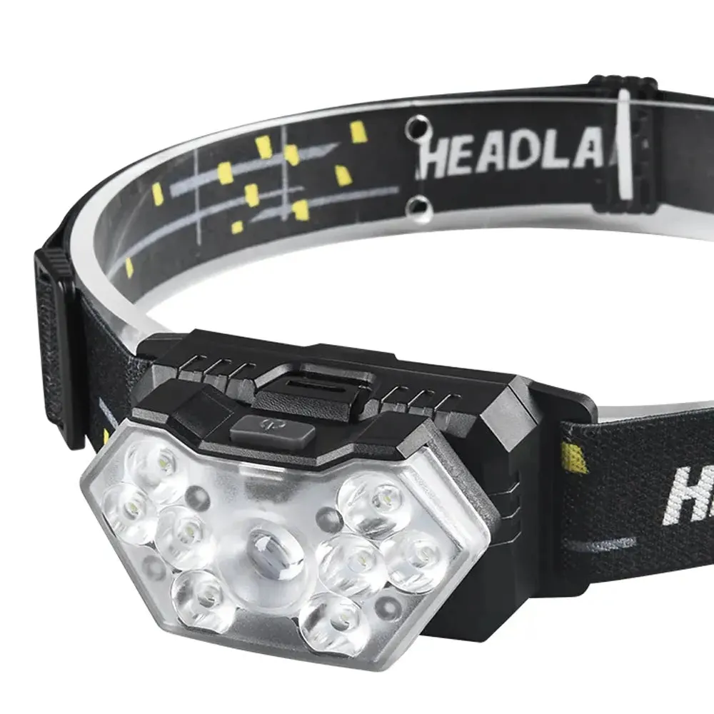 Strong Light Headlamp USB Rechargeable Motion Sensor Headlight