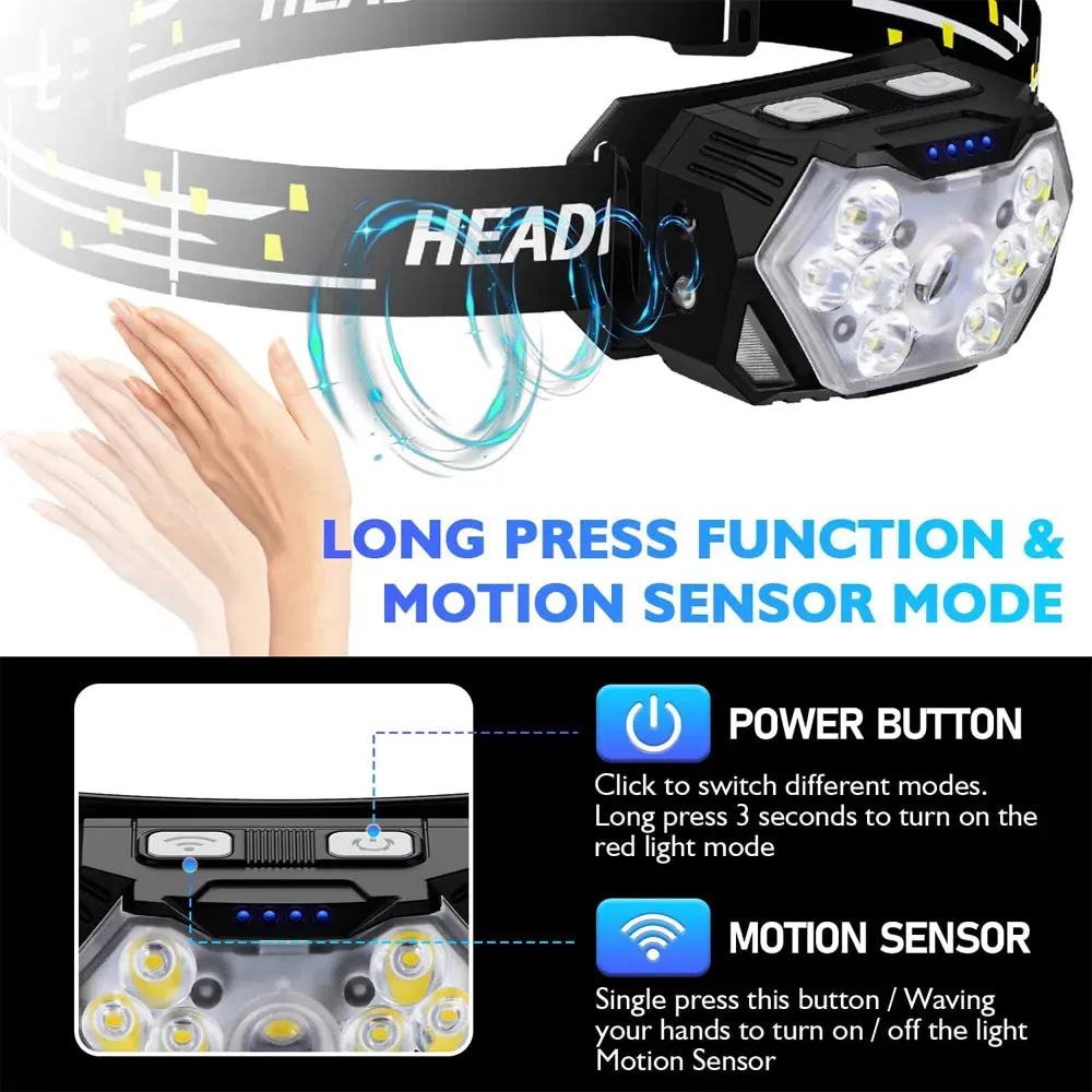 Strong Light Headlamp USB Rechargeable Motion Sensor Headlight