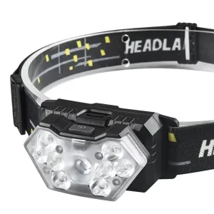 Strong Light Headlamp USB Rechargeable Motion Sensor Headlight