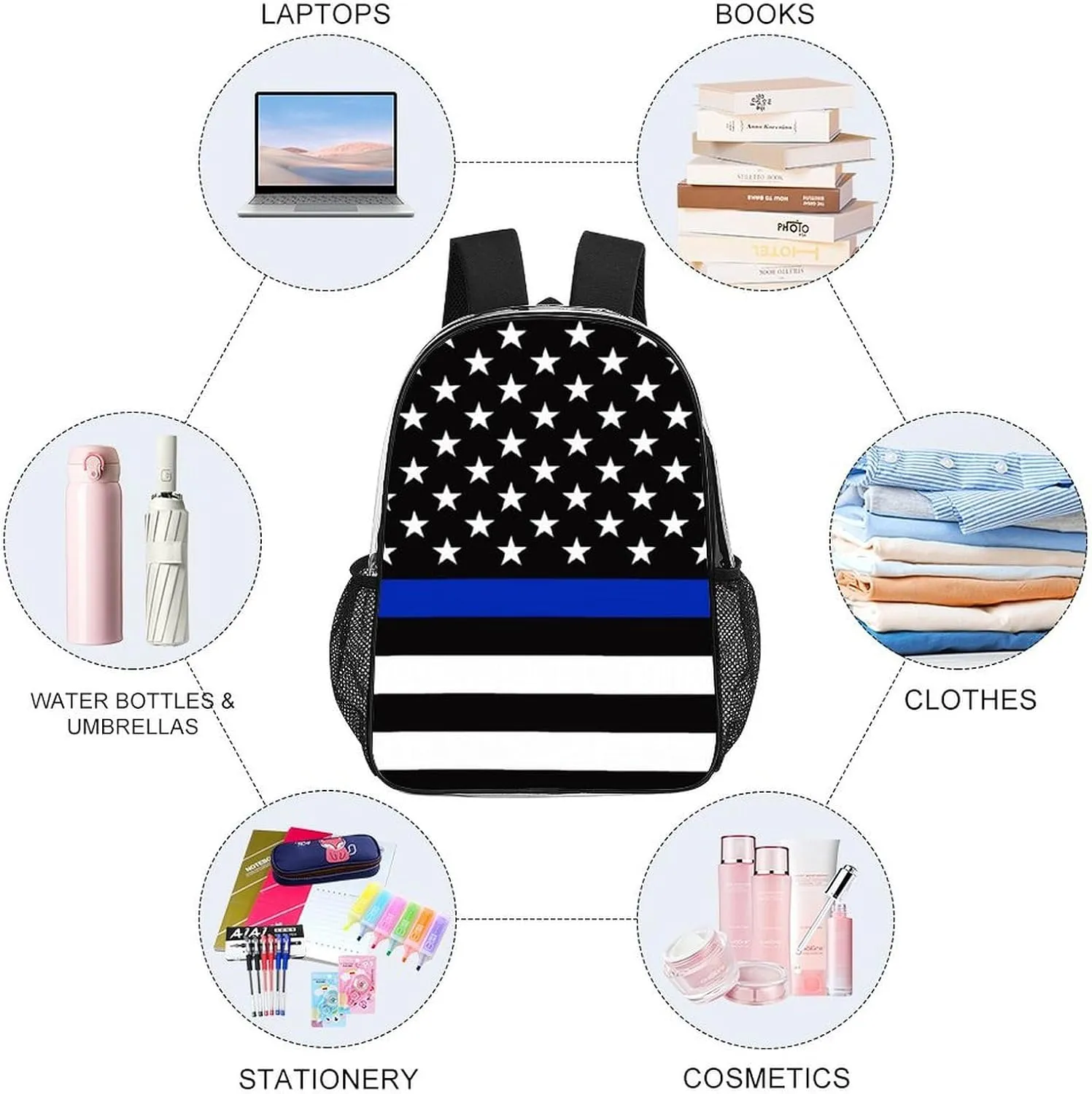 Supdreamc Transparent Daypack for Hiking Work Running - Big Capacity Anti-Theft Multipurpose Shoulder Bag, American Blue Line Flag Pattern Black Travel and Sport Backpack Rucksack