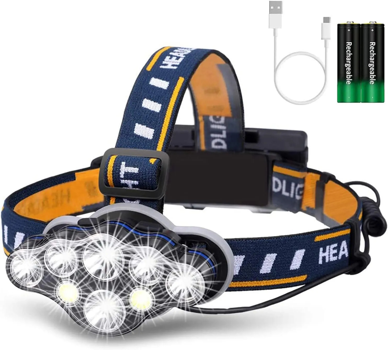 Super Bright LED Headlamp 10000 Lumens 10 Hours Long Lasting Headlamps,Waterproof, Adjustable, Zoomable, Power Display Rechargeable Headlamp for Adults/Kids Camping Running