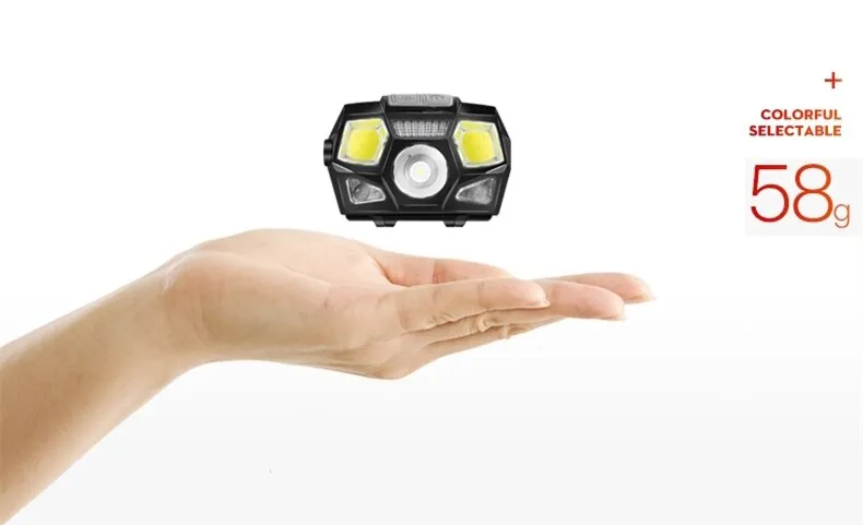 Super Bright LED Headlamp Motion Sensor Hard Hat Head Lamp Powerful Headlight USB Rechargeable