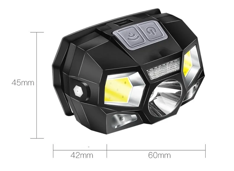 Super Bright LED Headlamp Motion Sensor Hard Hat Head Lamp Powerful Headlight USB Rechargeable