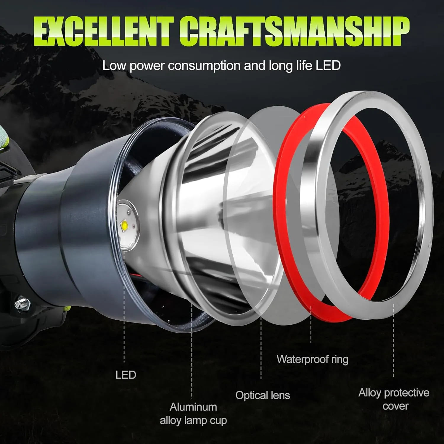 Super Bright LED Headlamp Rechargeable, High Lumen Waterproof 4 Modes Headlamp Flashlight, Lightweight Head Torch for Camping, Running, Hiking, Fishing (Spotlight-White Light)