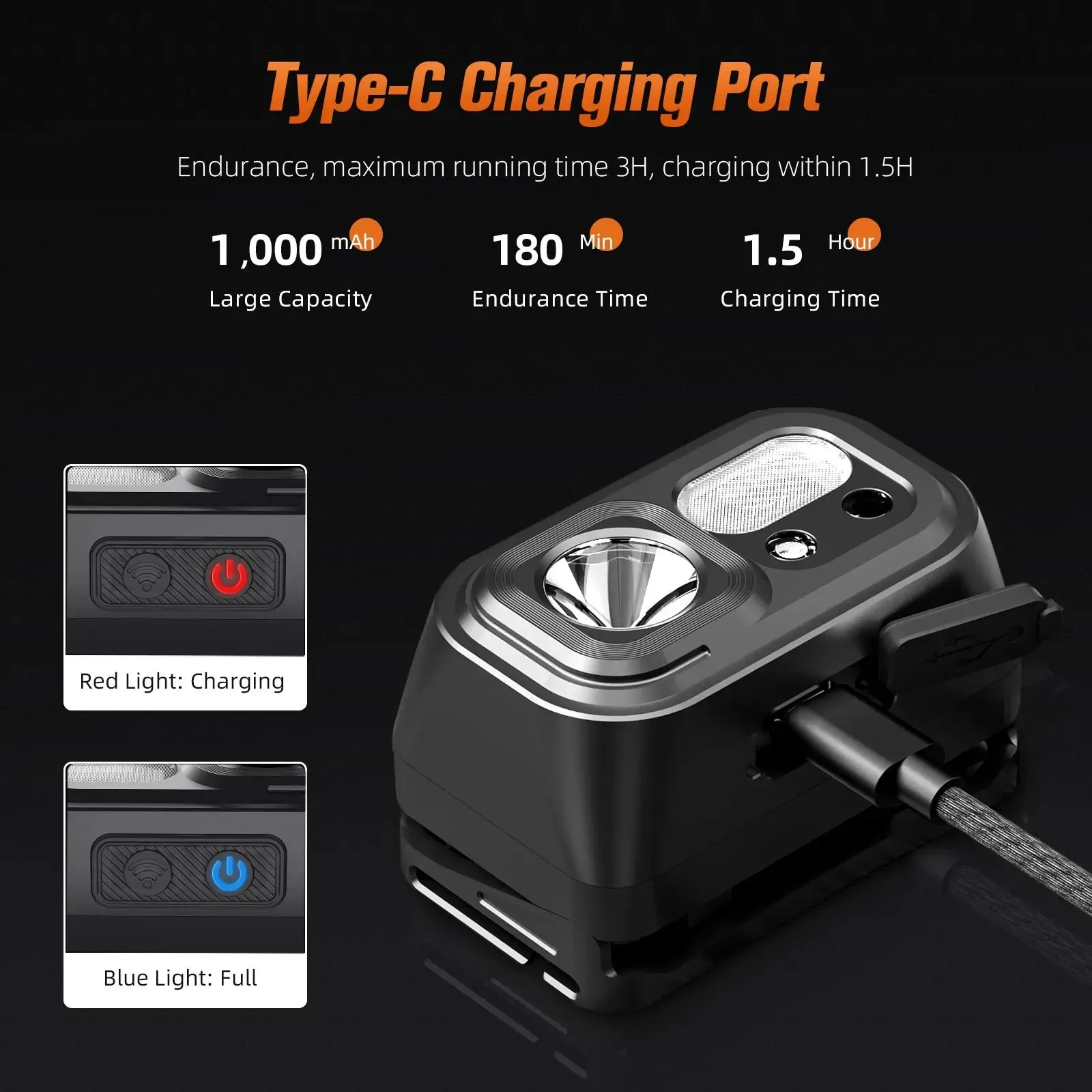 SUPERFIRE HL23 Mini LED Headlamp – USB-C Rechargeable, Motion Sensor, 9 Lighting Modes