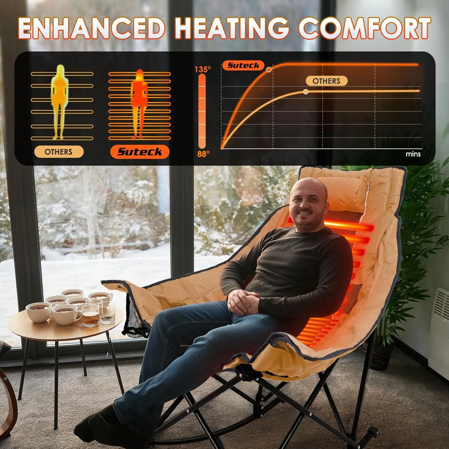 Suteck Heated Rocking Camping Chair, XL Oversized Rocking Chair Outdoor with 3 Heat Levels for Back and Seat, Heated Chairs Outdoor Sports W/20,000mAh Power Bank for Patio Lawn Picnic Travel