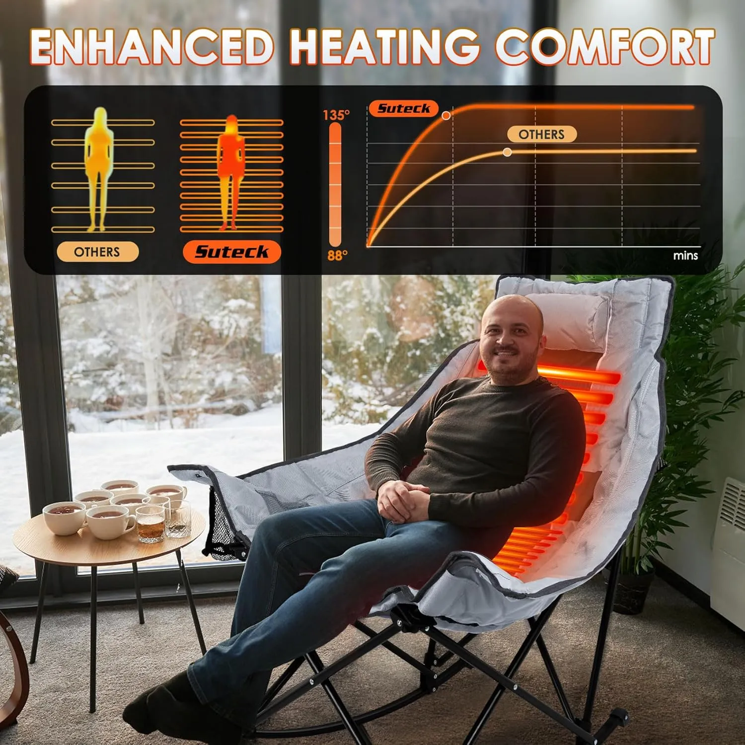 Suteck Heated Rocking Camping Chair, XL Oversized Rocking Chair Outdoor with 3 Heat Levels for Back and Seat, Heated Chairs Outdoor Sports W/20,000mAh Power Bank for Patio Lawn Picnic Travel