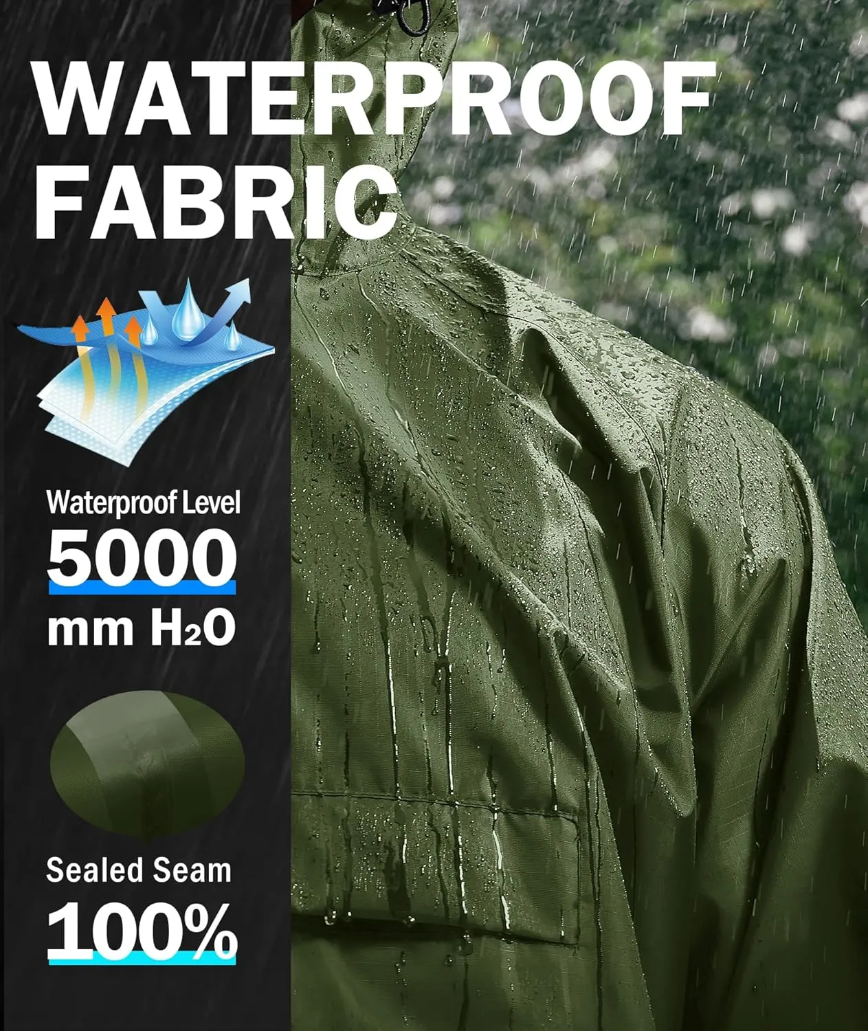 SWISSWELL Men's Rain Jacket Waterproof Lightweight Packable Pullover Windbreaker with Hood for Travel Hiking Golf