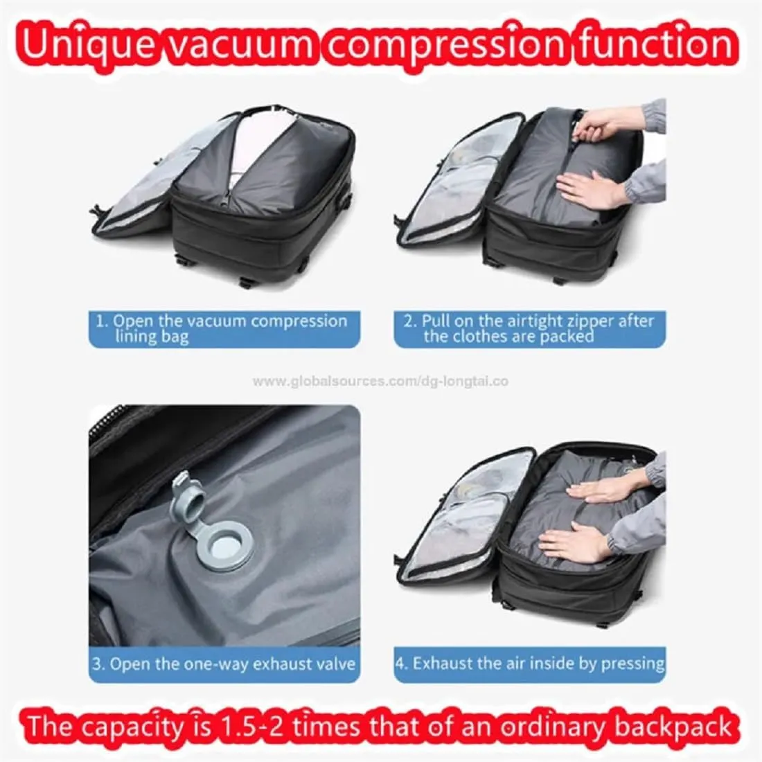 Transactione Backpack, Expandable Multifunctional Large Capacity Backpack, With Password Lock (Black-B)
