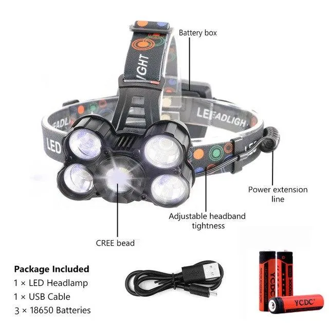 TSLEEN LED Headlamp XML T6 Zoomable 3200LM Headlight Frontale Flashlight Head Torch Lights Head Lamp  USB Charger  18650 Battery