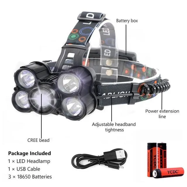 TSLEEN LED Headlamp XML T6 Zoomable 3200LM Headlight Frontale Flashlight Head Torch Lights Head Lamp  USB Charger  18650 Battery