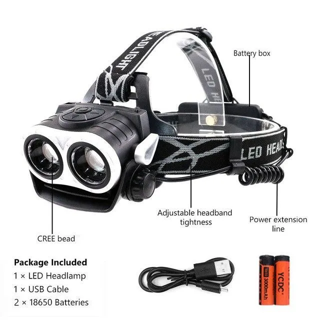 TSLEEN LED Headlamp XML T6 Zoomable 3200LM Headlight Frontale Flashlight Head Torch Lights Head Lamp  USB Charger  18650 Battery
