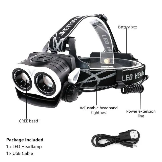 TSLEEN LED Headlamp XML T6 Zoomable 3200LM Headlight Frontale Flashlight Head Torch Lights Head Lamp  USB Charger  18650 Battery